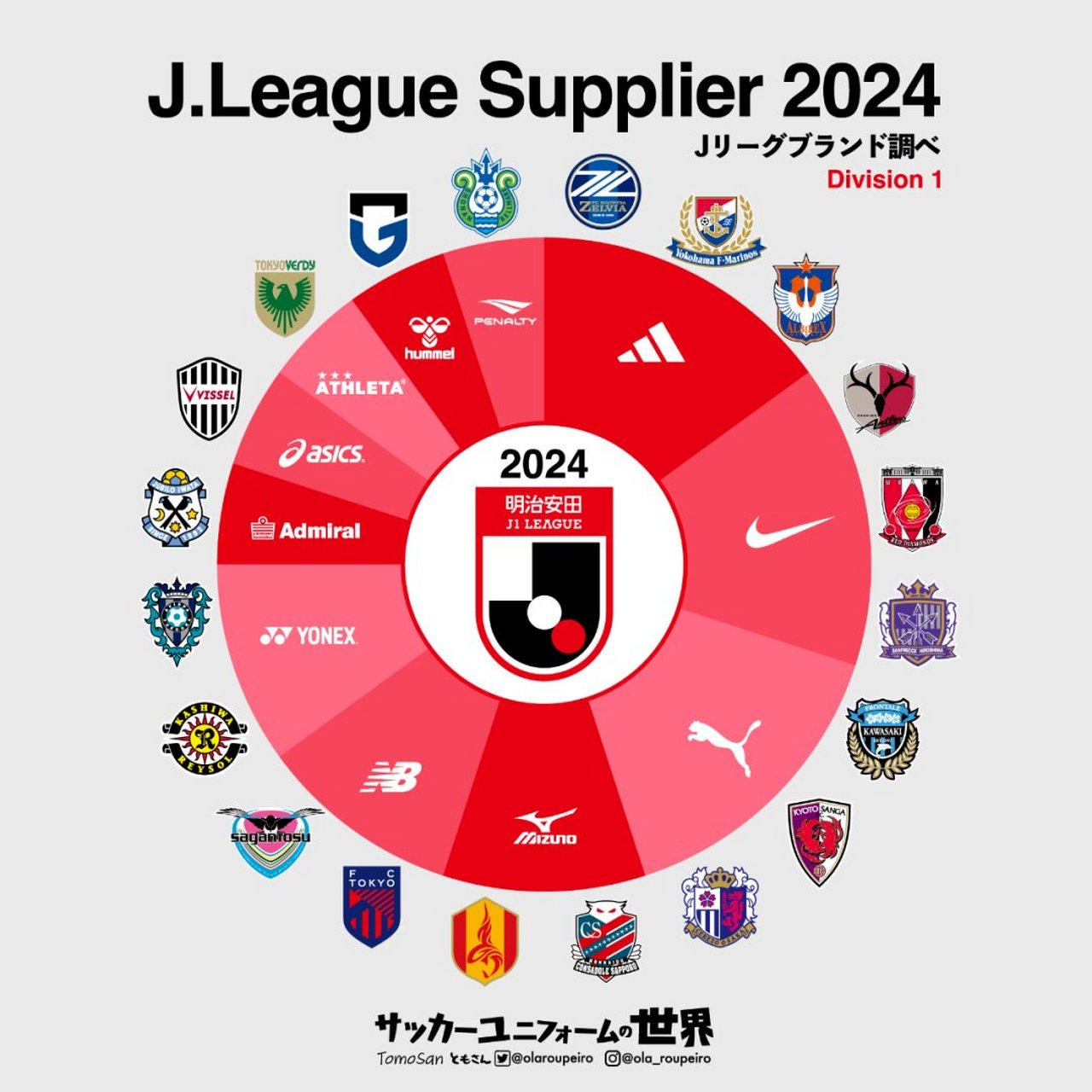 球队球衣设计曝光，粉丝争相购买